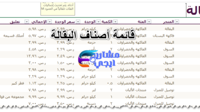 قائمة أصناف البقالة