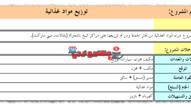 دراسة جدوى مشاريع في السعودية