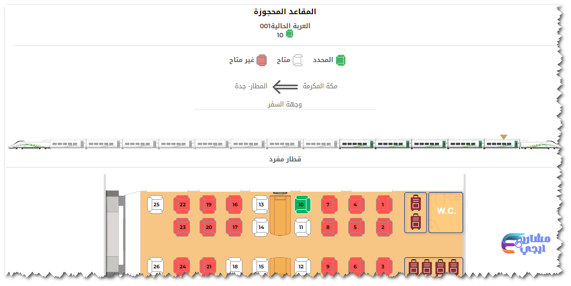 أسعار تذاكر قطار الحرمين من مكة إلى المدينة