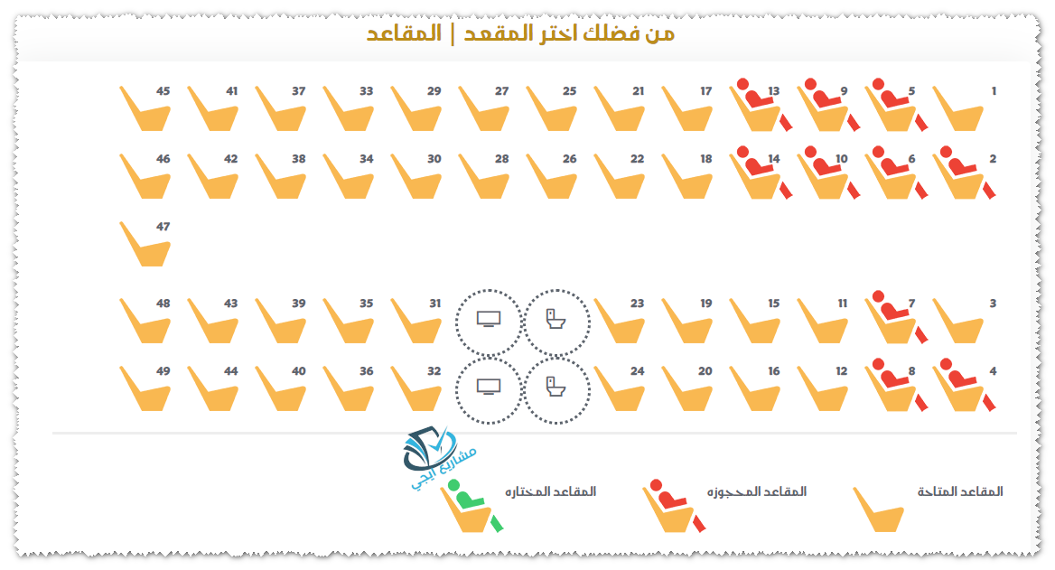 طرق حجز تذاكر سوبر جيت