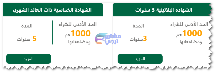 جدول استرداد شهادات البنك الأهلي