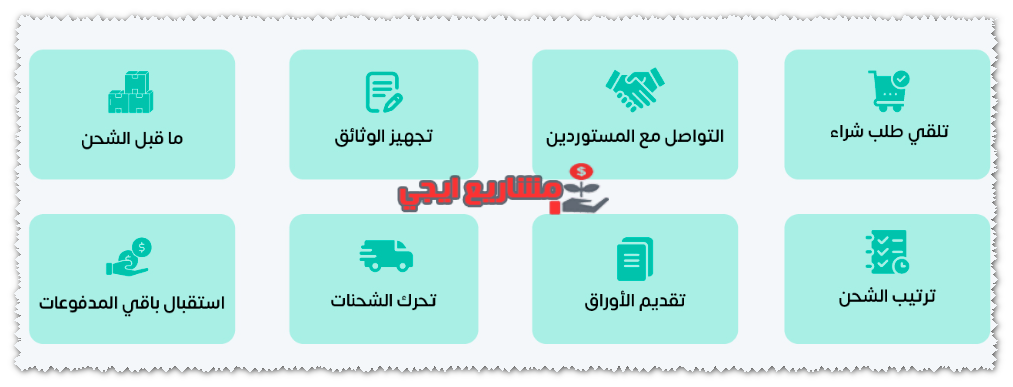 إجراءات التصدير