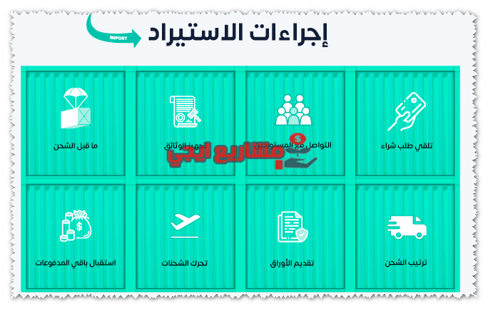 إجراءات الاستيراد