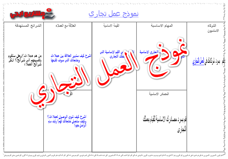 نموذج العمل التجاري