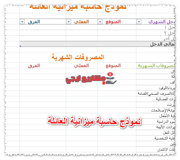 نموذج حاسبة ميزانية العائلة