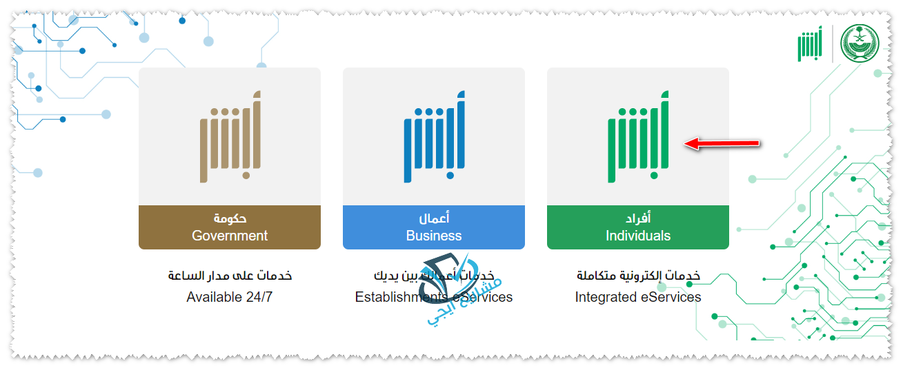 ابشر افراد