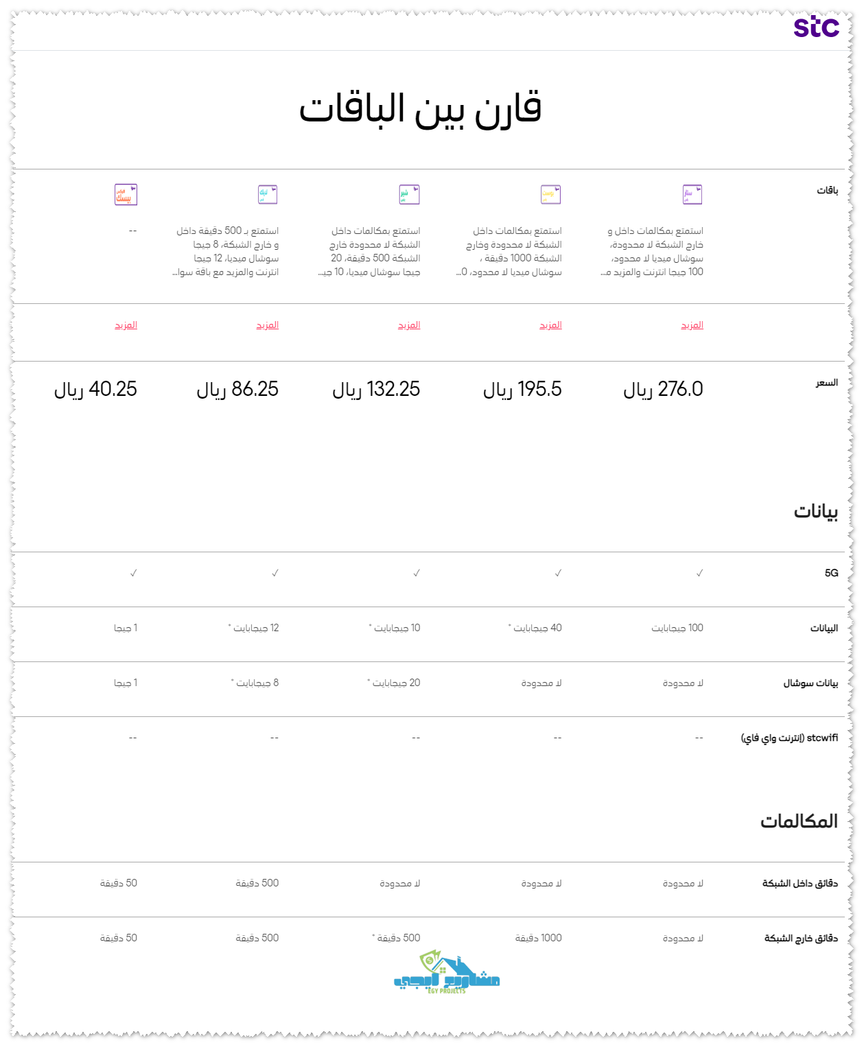 جوال مسبقة الدفع