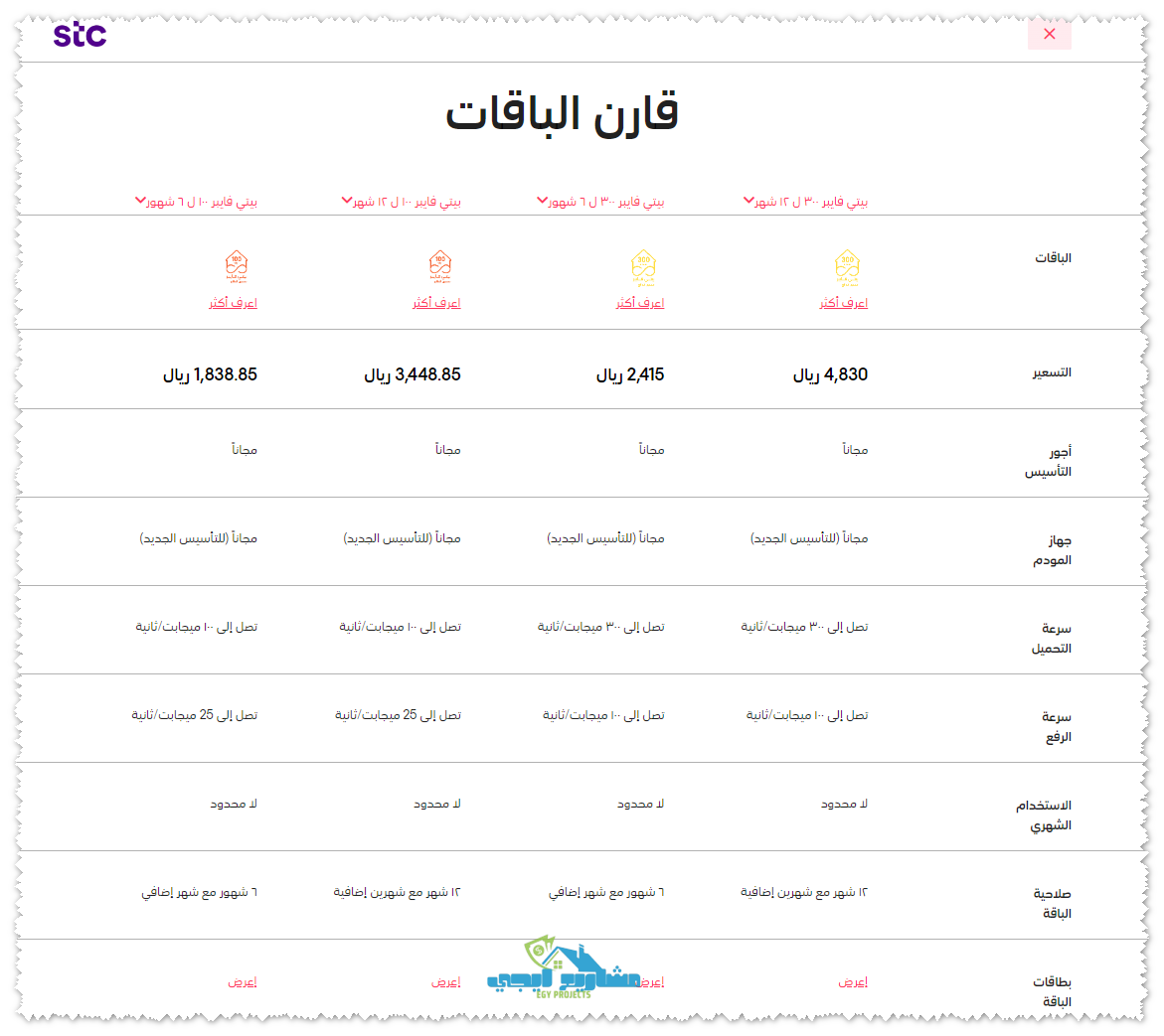 باقات بيتي فايبر الموفوترة ومسبقة الدفع