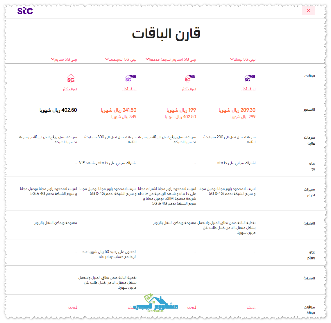 باقات بيتي 5G مسبقة دفع وموفوتر