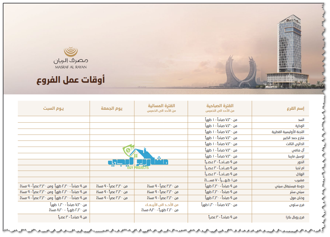 مواعيد عمل مصرف الريان