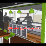 دراسة جدوى مشروع مطعم متنقل